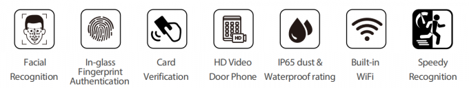 Yüz ve parmak izi ve RFID kartı. 1