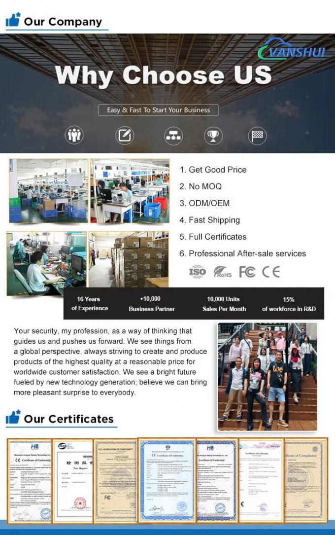 Yüz ve parmak izi ve RFID kartı. 5