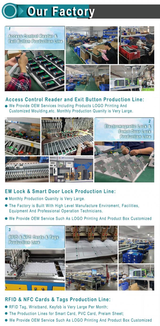 Yüz ve parmak izi ve RFID kartı. 7