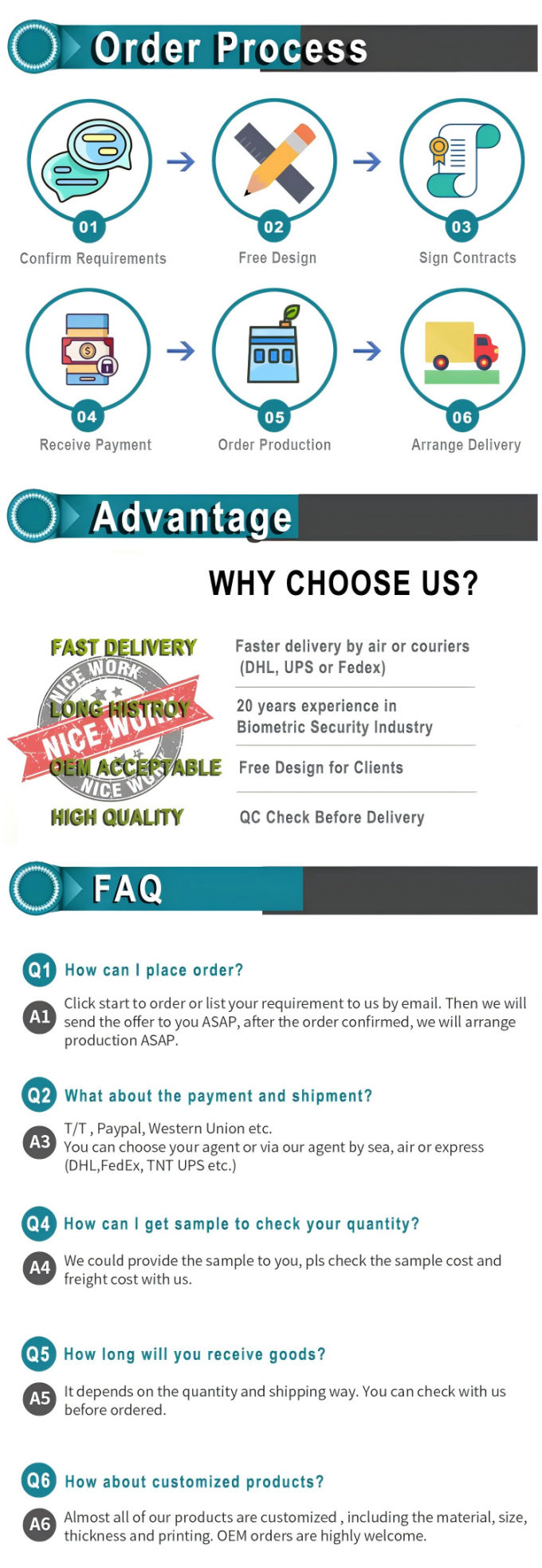 Yüz ve parmak izi ve RFID kartı. 6